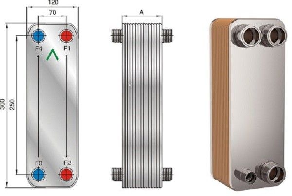 Пластинчастий теплообміник Forwon FHC030B-30